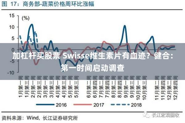 加杠杆买股票 Swisse维生素片有血迹？健合：第一时间启动调查