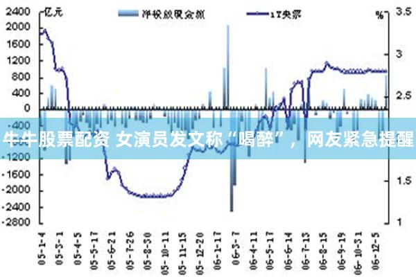 牛牛股票配资 女演员发文称“喝醉”，网友紧急提醒