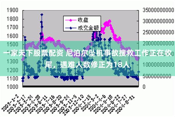 一家天下股票配资 尼泊尔坠机事故搜救工作正在收尾，遇难人数修正为18人