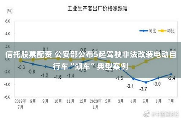 信托股票配资 公安部公布5起驾驶非法改装电动自行车“飙车”典型案例