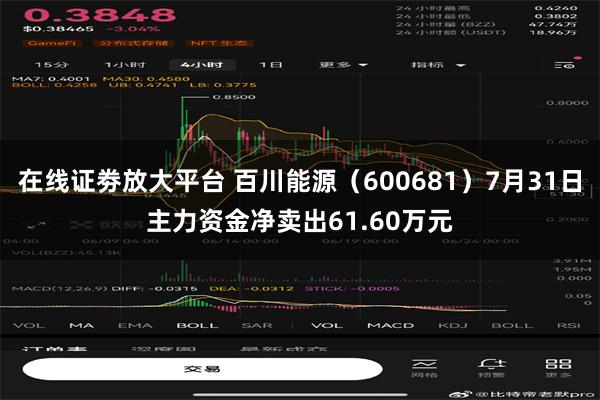 在线证劵放大平台 百川能源（600681）7月31日主力资金净卖出61.60万元