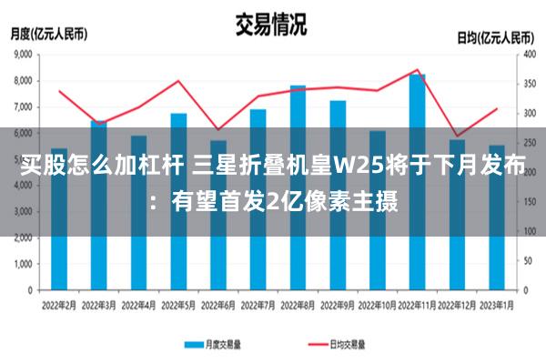 买股怎么加杠杆 三星折叠机皇W25将于下月发布：有望首发2亿像素主摄