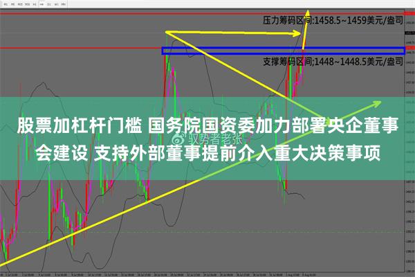 股票加杠杆门槛 国务院国资委加力部署央企董事会建设 支持外部董事提前介入重大决策事项