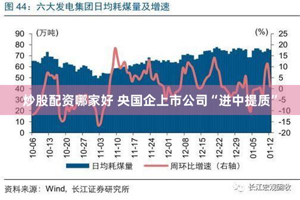 炒股配资哪家好 央国企上市公司“进中提质”