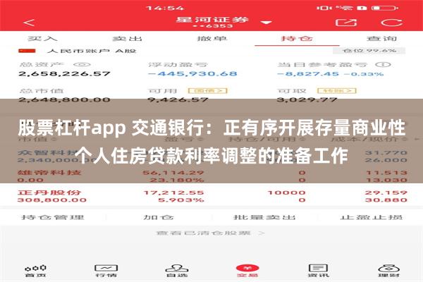 股票杠杆app 交通银行：正有序开展存量商业性个人住房贷款利率调整的准备工作