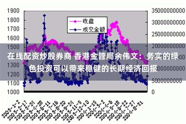 在线配资炒股券商 香港金管局余伟文：务实的绿色投资可以带来稳健的长期经济回报