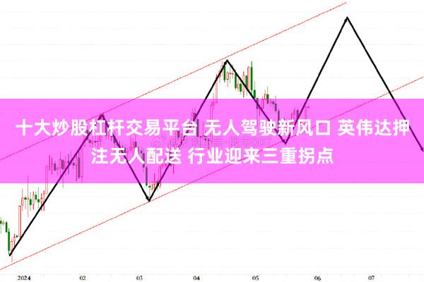 十大炒股杠杆交易平台 无人驾驶新风口 英伟达押注无人配送 行业迎来三重拐点