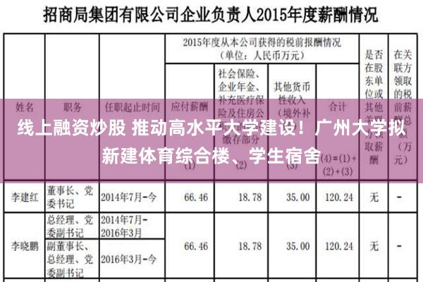 线上融资炒股 推动高水平大学建设！广州大学拟新建体育综合楼、学生宿舍