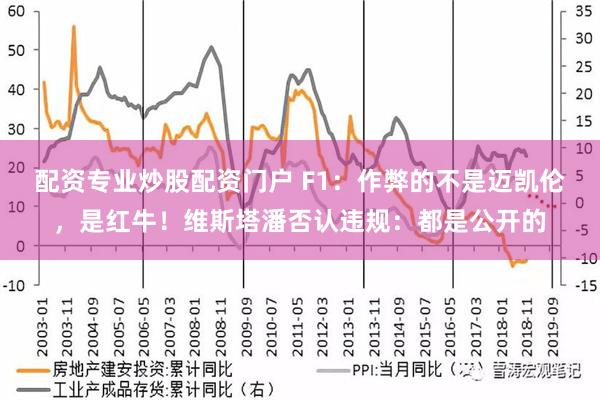 配资专业炒股配资门户 F1：作弊的不是迈凯伦，是红牛！维斯塔潘否认违规：都是公开的