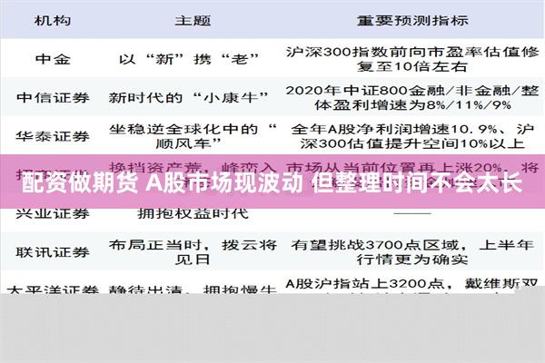 配资做期货 A股市场现波动 但整理时间不会太长