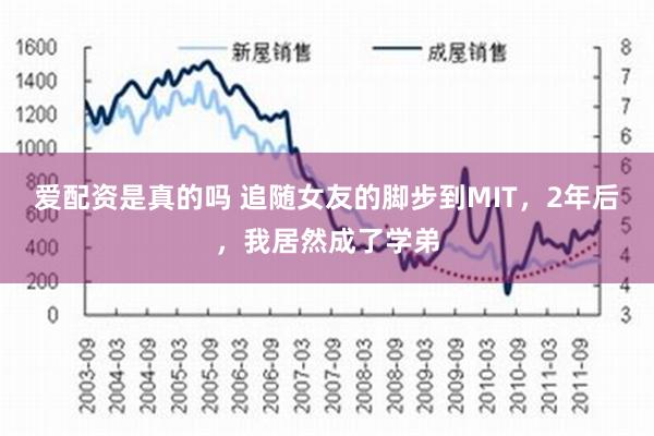 爱配资是真的吗 追随女友的脚步到MIT，2年后，我居然成了学弟