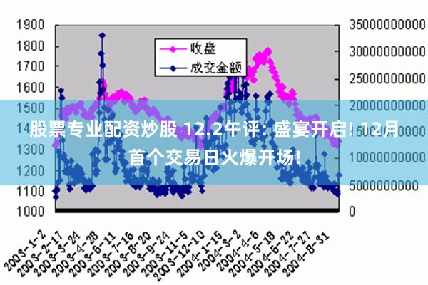 股票专业配资炒股 12.2午评: 盛宴开启! 12月首个交易日火爆开场!