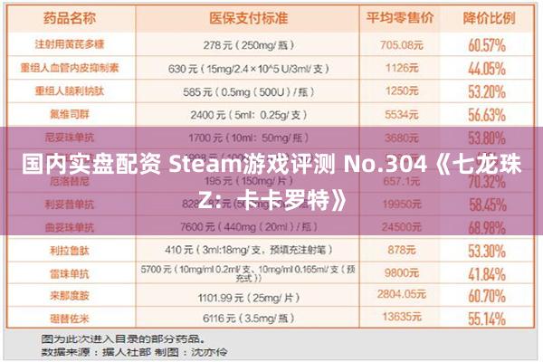 国内实盘配资 Steam游戏评测 No.304《七龙珠Z：卡卡罗特》