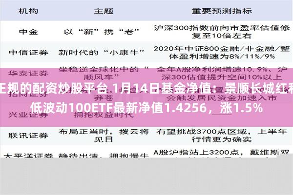 正规的配资炒股平台 1月14日基金净值：景顺长城红利低波动100ETF最新净值1.4256，涨1.5%