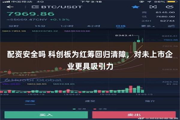 配资安全吗 科创板为红筹回归清障，对未上市企业更具吸引力