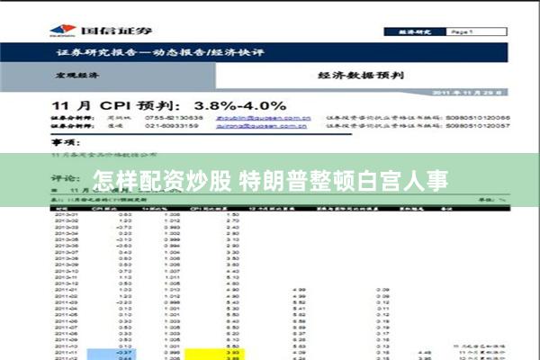 怎样配资炒股 特朗普整顿白宫人事