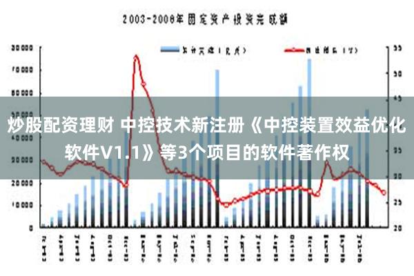 炒股配资理财 中控技术新注册《中控装置效益优化软件V1.1》等3个项目的软件著作权